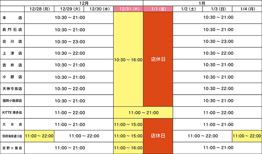 2020～2021年末年始の営業時間タイムテーブル